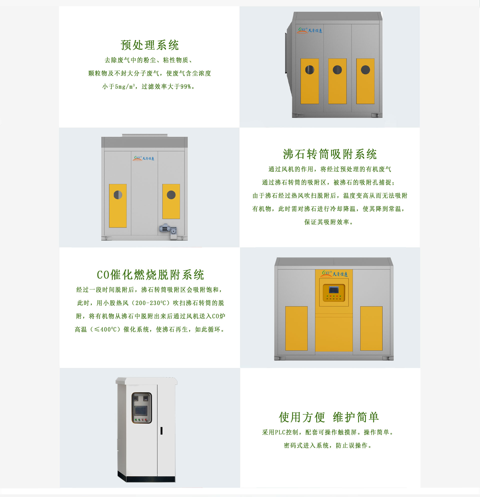 沸石轉輪催化（huà）燃燒