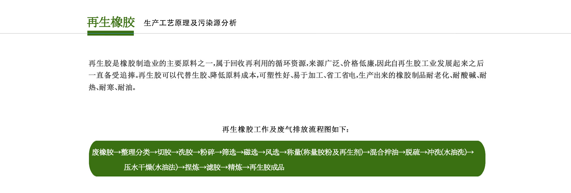 再生橡膠行業廢氣治（zhì）理