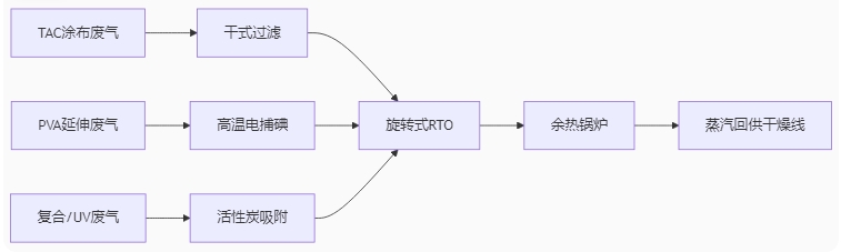 微信截圖_20250708112857.png