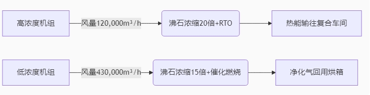 微信截圖_20250718152507.png